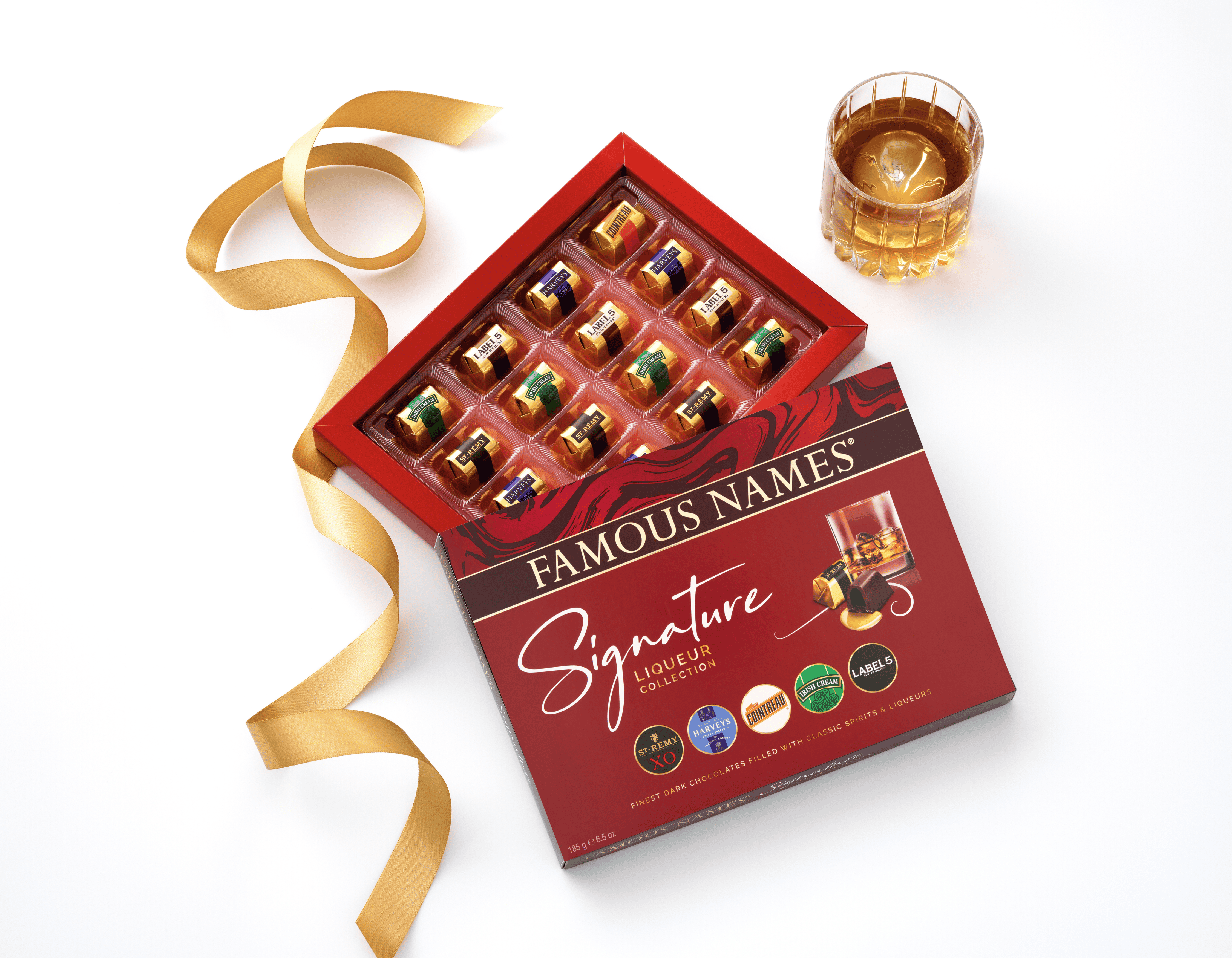 Famous Names Signature Collection